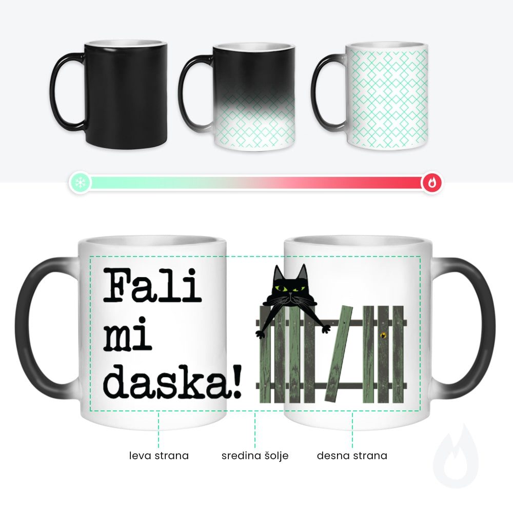 Fali mi daska
