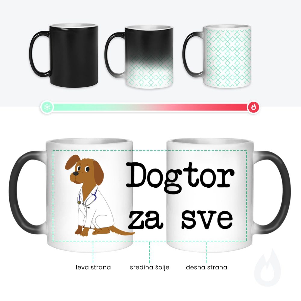 Dogtor za sve