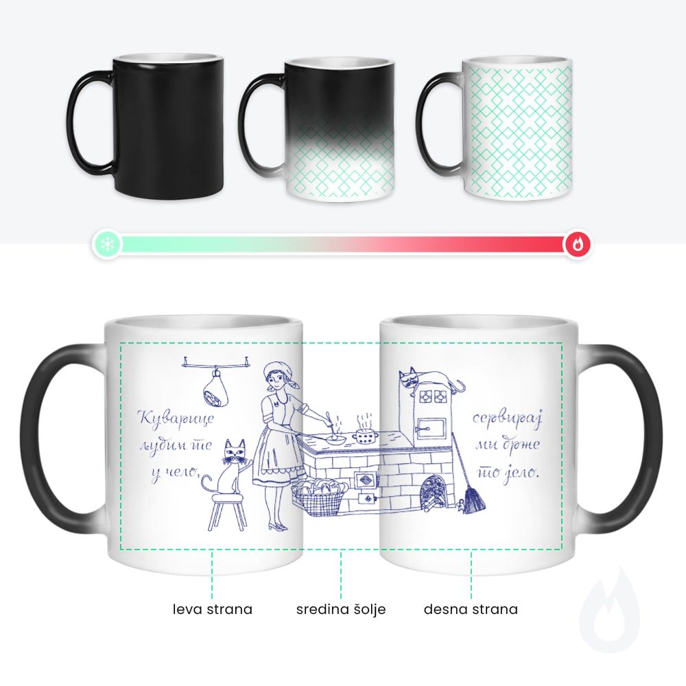 Kuvarice ljubim te u čelo