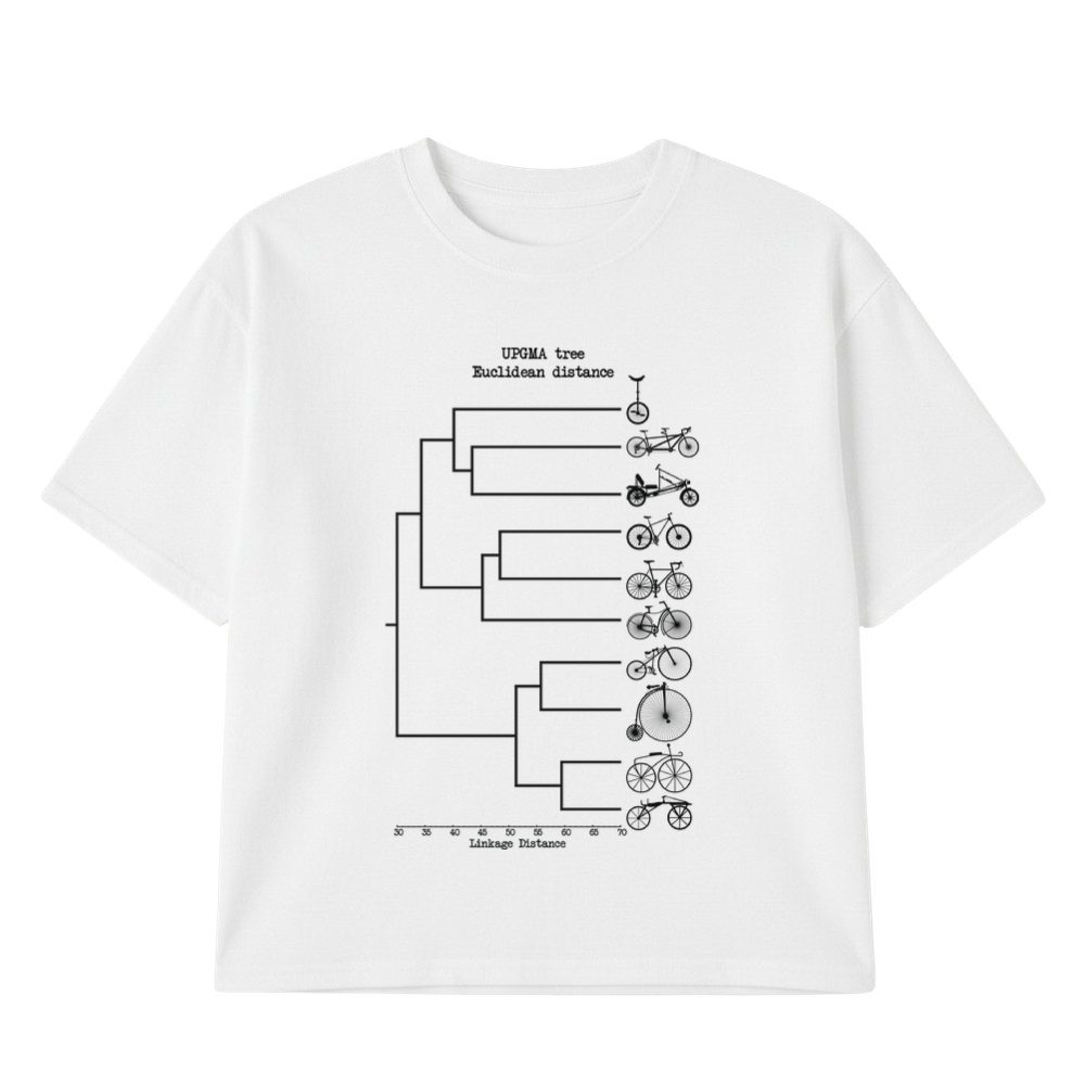 UPGMA bicikli