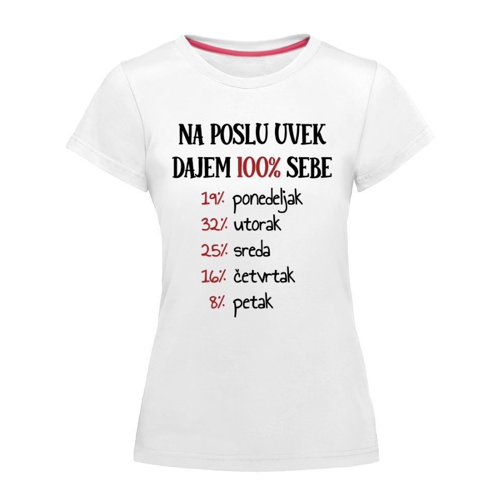 Na poslu uvek dajem 100% sebe