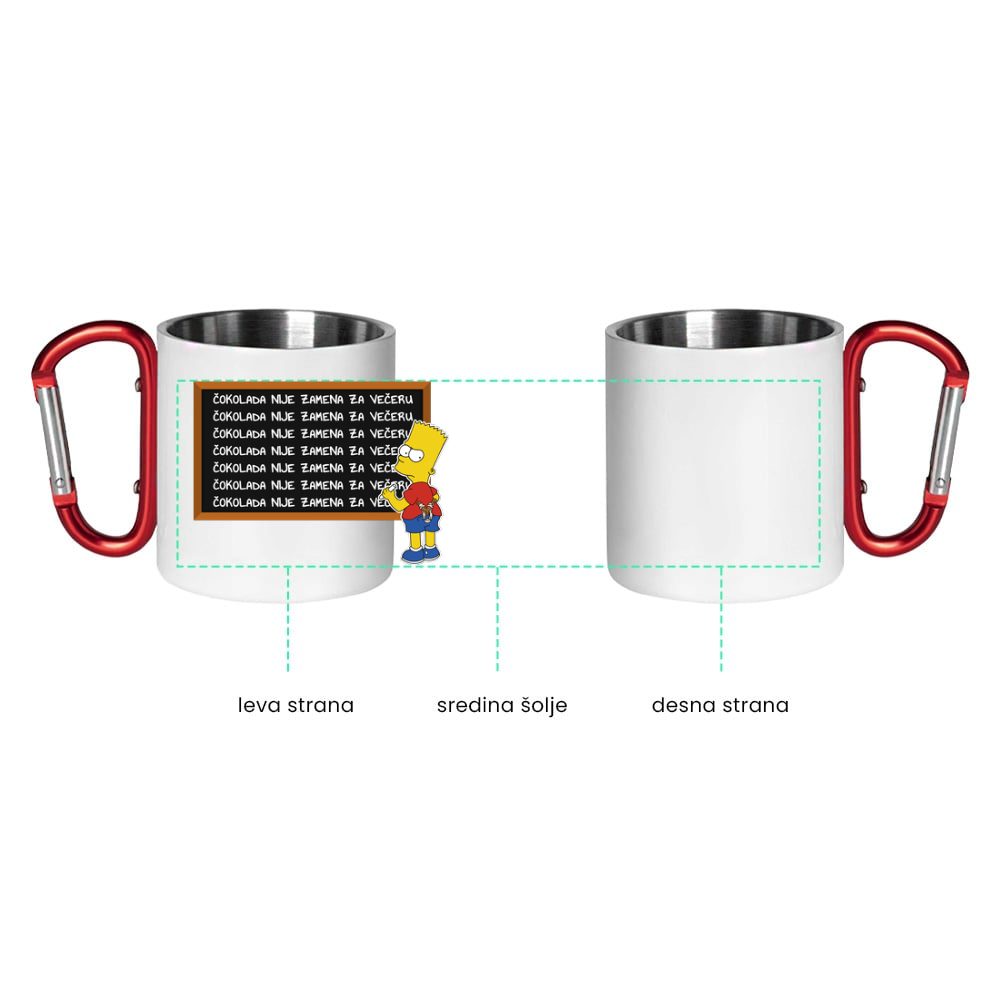 Bart Simpson piše na tabli