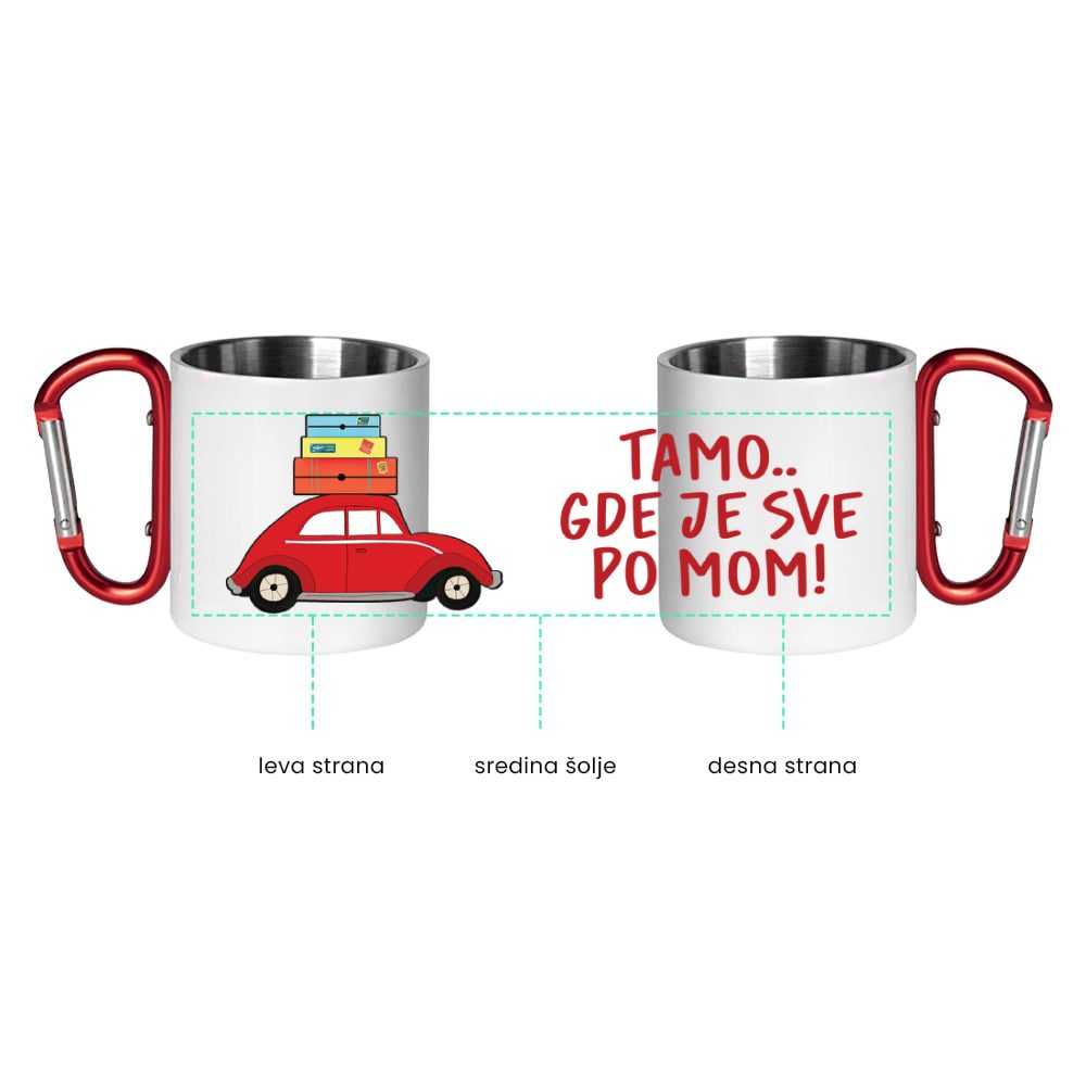 Tamo gde je sve po mom