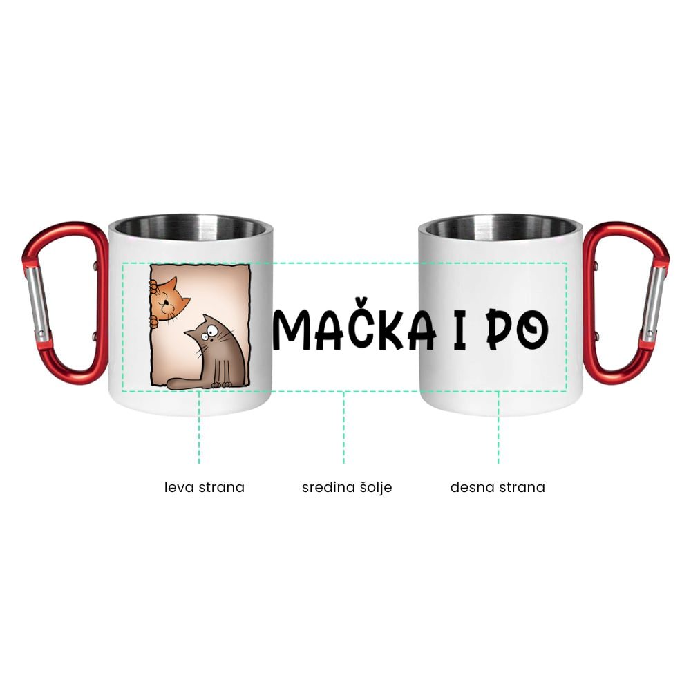 Mačka i po