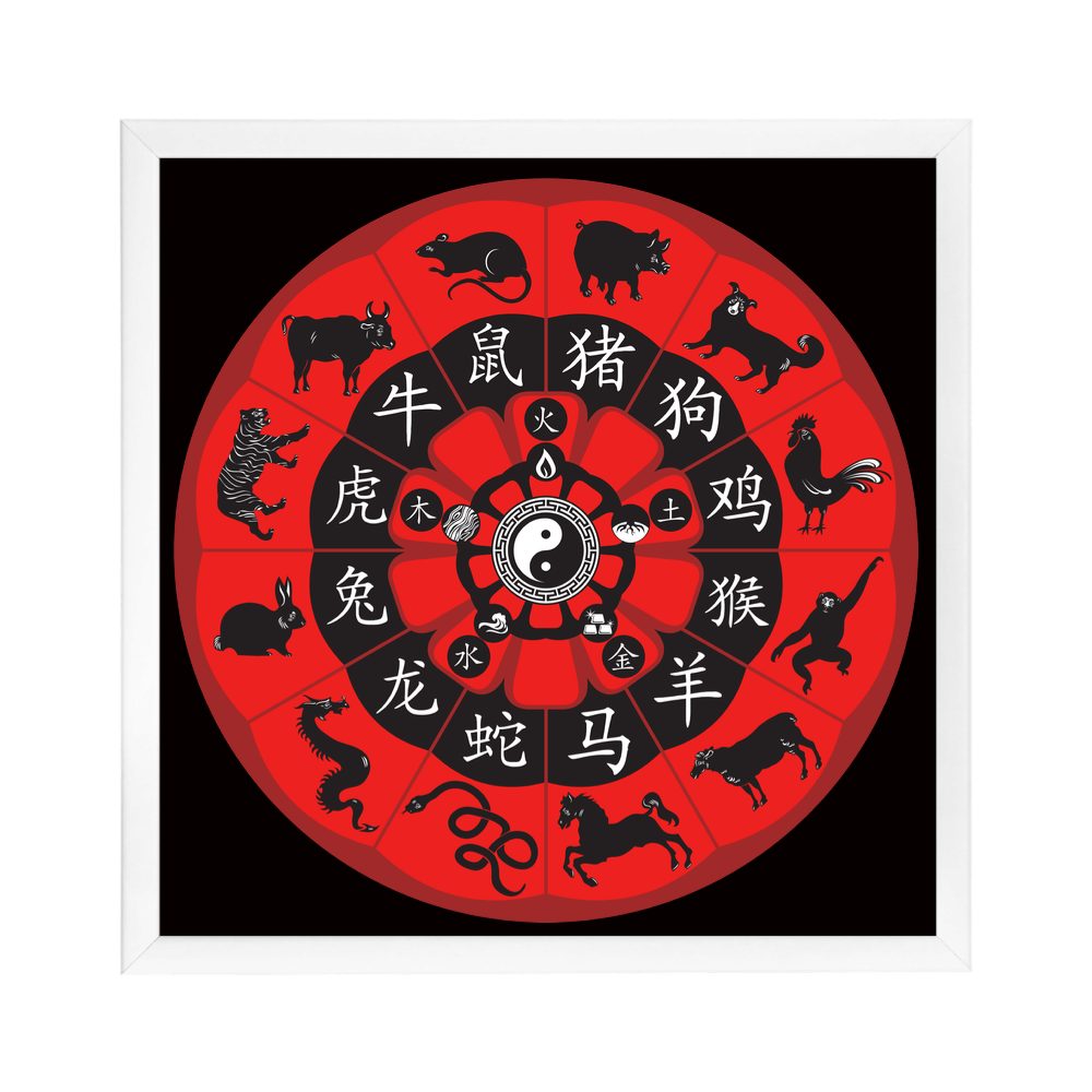KINESKI CRVENI ZODIJAK
