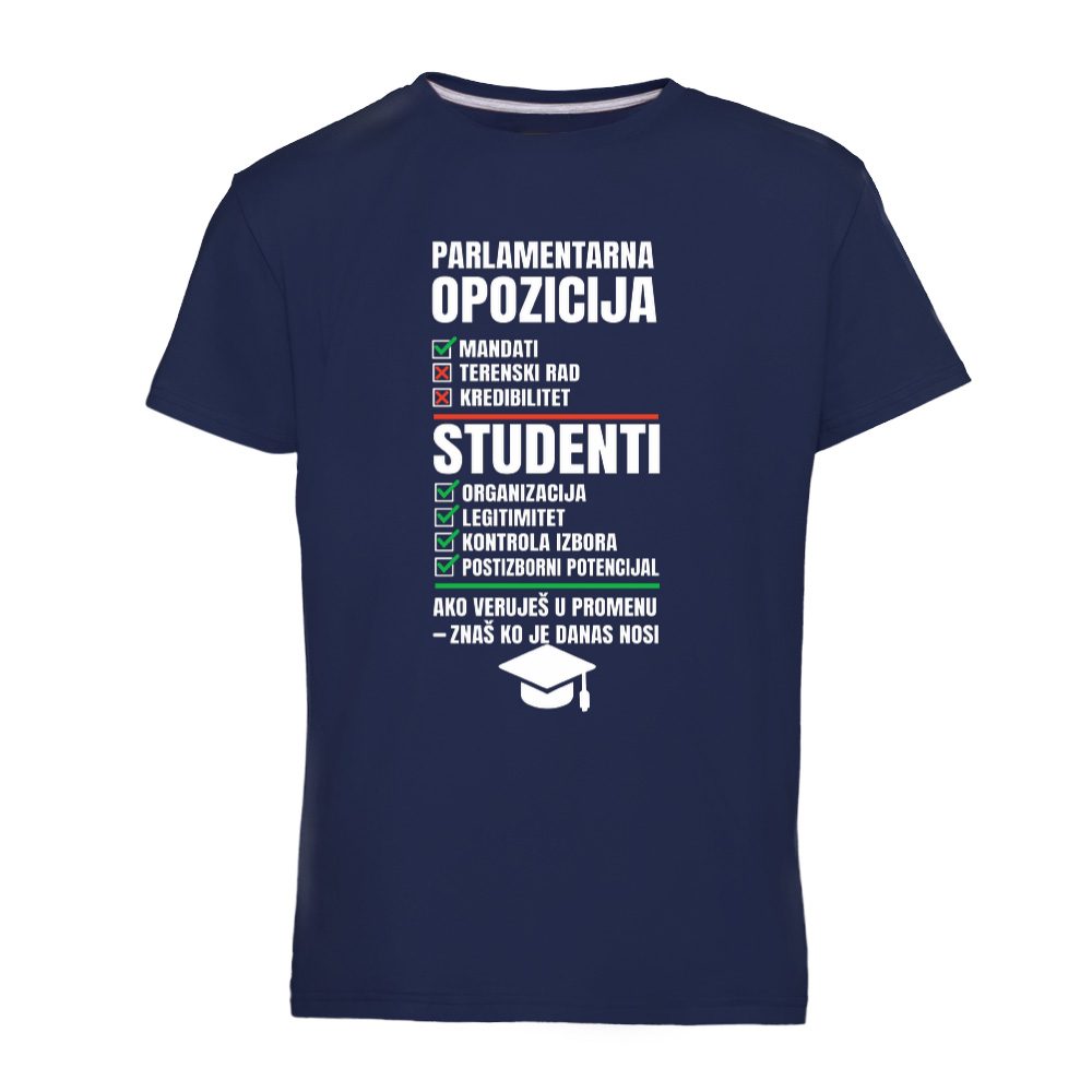 Studenti vs Parlamentarna Opozicija