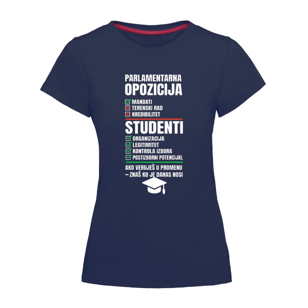 Studenti vs Parlamentarna Opozicija