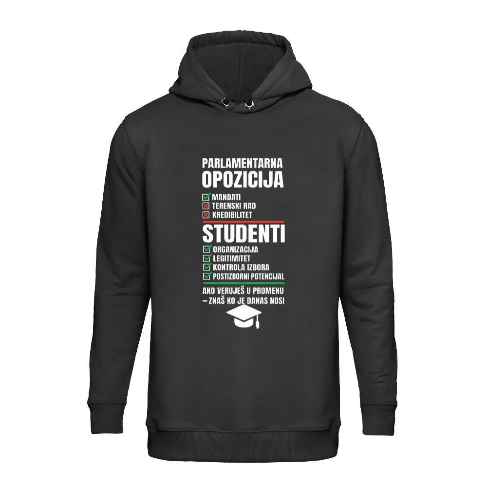 Studenti vs Parlamentarna Opozicija